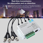HD204A-F HD-CVI/TVI/AHD กล้องวงจรปิด 4 ช่อง สายวิดีโอ UTP แบบพาสซีฟ, HD204A-F