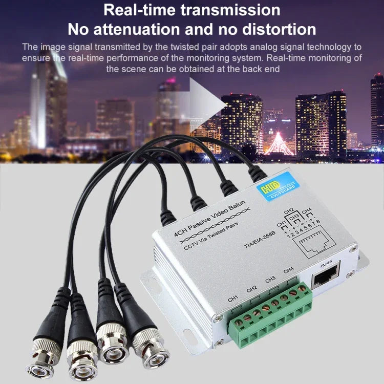 HD204A-F HD-CVI/TVI/AHD กล้องวงจรปิด 4 ช่อง สายวิดีโอ UTP แบบพาสซีฟ, HD204A-F