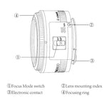 เลนส์โฟกัสอัตโนมัติมุมกว้าง YONGNUO YN35MM F2N 1:2 สำหรับกล้อง Nikon DSLR, YN35mm F2N