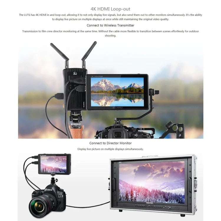 FEELWORLD LUT6 จอ IPS 6 นิ้ว 1920x1080 2600 nits พร้อม HDMI 4K และระบบสัมผัสสำหรับกล้อง LUT6