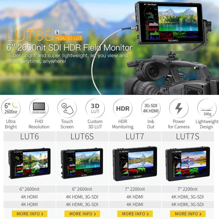 จอมอนิเตอร์กล้อง FEELWORLD LUT6S 1920x1080 2600 nits ขนาด 6 นิ้ว IPS พร้อม HDMI 4K หน้าจอสัมผัส SDI HDI, LUT6S