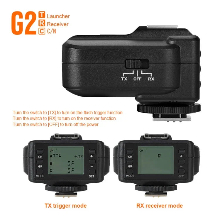 TRIOPO G2 ตัวกระตุ้นแฟลชไร้สาย 2.4G รับส่ง สองฟังก์ชัน TTL ความเร็วสูง สำหรับกล้อง Nikon, G2 สำหรับกล้อง Nikon
