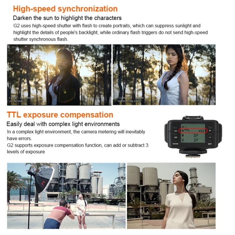 TRIOPO G2 ตัวกระตุ้นแฟลชไร้สาย 2.4G รับส่ง สองฟังก์ชัน TTL ความเร็วสูง สำหรับกล้อง Nikon, G2 สำหรับกล้อง Nikon