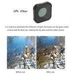 ฟิลเตอร์เลนส์ CPL+ND8+ND16 JSR KB Series สำหรับ GoPro HERO13 Black /12 Black /11 Black /10 Black /9 Black, 3-in-1