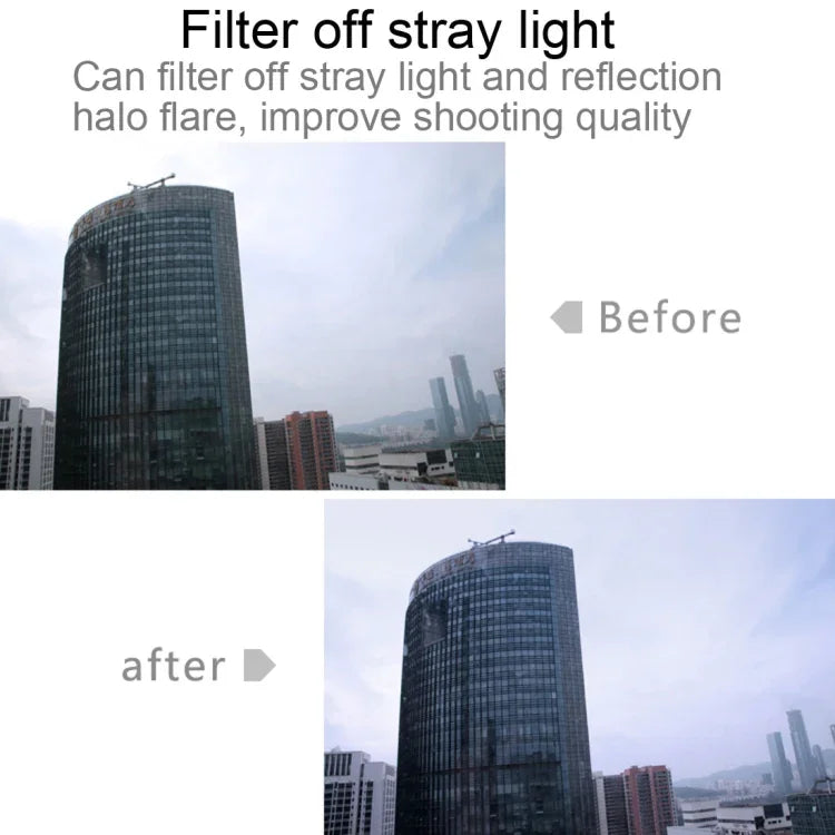สำหรับ Xiaomi Mijia กล้องขนาดเล็ก ฟิลเตอร์เลนส์ป้องกันรังสียูวีขนาด 38 มม., ฟิลเตอร์ UV