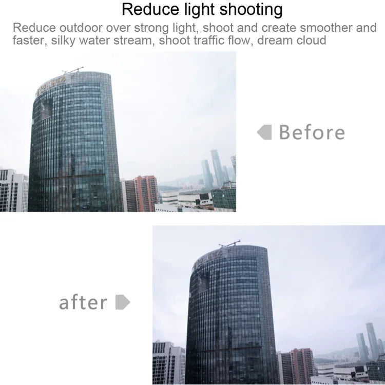 สำหรับ Xiaomi Mijia กล้องขนาดเล็ก 38 มม. เลนส์กรองป้องกัน UV + ND Dimmer, กรอง ND + UV