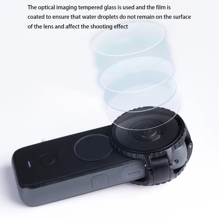 กระจกป้องกันเลนส์สำหรับ Insta360 One X2