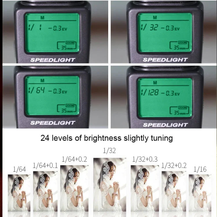แฟลชไลท์ TRIOPO TR-950ii Speedlite, TR-950ii