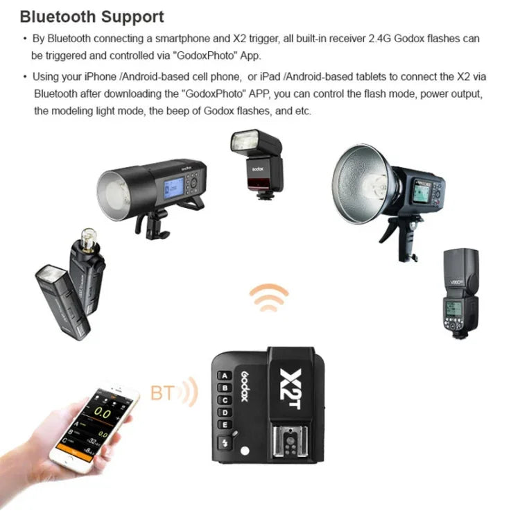 ตัวกระตุ้นแฟลชไร้สาย Bluetooth Godox X2T-S E-TTL II สำหรับ Sony, X2T-S สำหรับ Sony