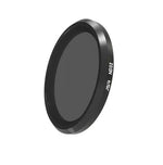 ฟิลเตอร์เลนส์ JSR ND32 สำหรับ Panasonic LUMIX LX10, ฟิลเตอร์ ND32