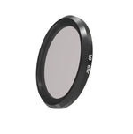 ฟิลเตอร์เลนส์ JSR CPL สำหรับ Panasonic LUMIX LX10, ฟิลเตอร์ CPL