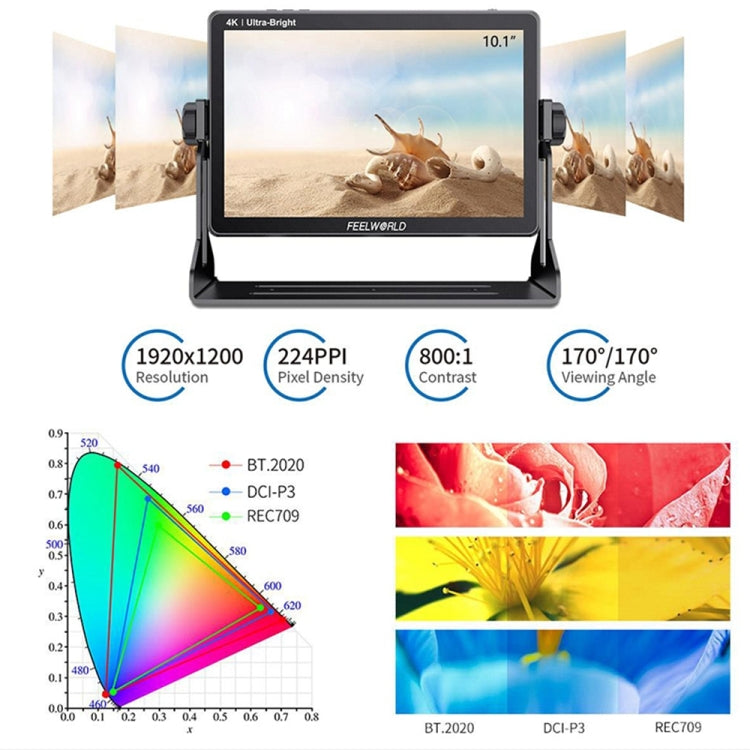 FEELWORLD LUT11S จอทัชสกรีนขนาด 10.1 นิ้ว ความสว่างสูงพิเศษ 2000nit มอนิเตอร์กล้อง DSLR ฟิลด์, 3G-SDI 4K HDMI อินพุตเอาต์พุต 1920 x 1200 จอ IPS, LUT11S