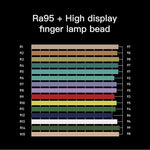 LUXCeO P6 ไฟสติ๊ก LED สีสันสดใสสำหรับถ่ายภาพ วิดีโอแบบถือ พร้อมควบคุมผ่านแอป สี LED เต็มรูปแบบ, P6