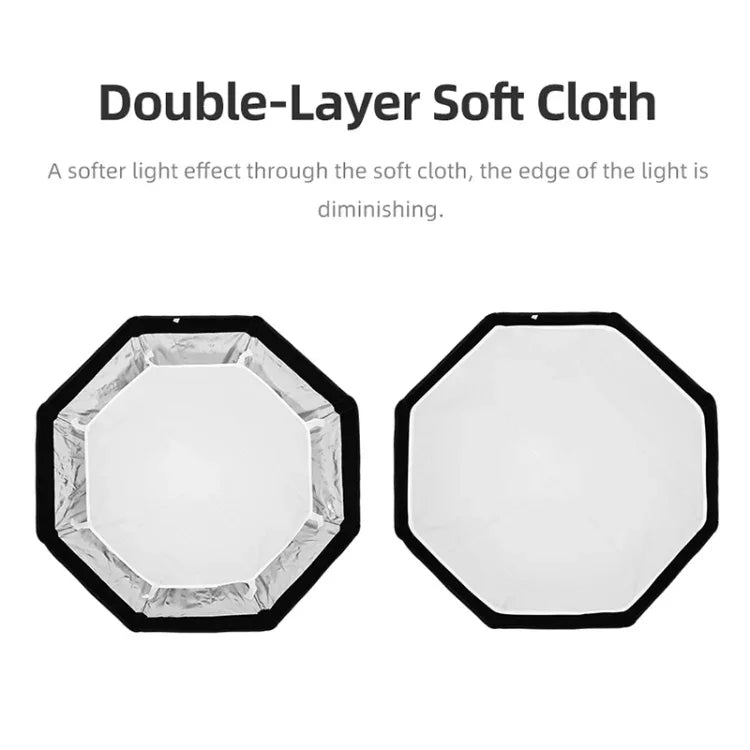 TRIOPO KS90 โดมซอฟต์บ็อกซ์แบบแปดเหลี่ยมขนาด 90 ซม. พร้อมด้ามจับและขาตั้งสำหรับแฟลช Speedlite, KS90