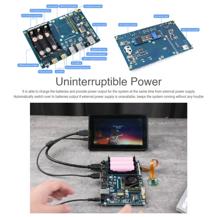 Waveshare แผงฐาน PoE UPS สำหรับ Raspberry Pi CM4 พร้อมอีเธอร์เน็ตกิกะบิต HDMI คู่ USB2.0 สี่พอร์ต แผงฐาน PoE UPS