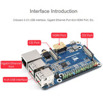 อะแดปเตอร์ Raspberry Pi CM4 เป็น 3B สำหรับ Raspberry Pi 3 รุ่น B/B+, Pi CM4 เป็น 3B