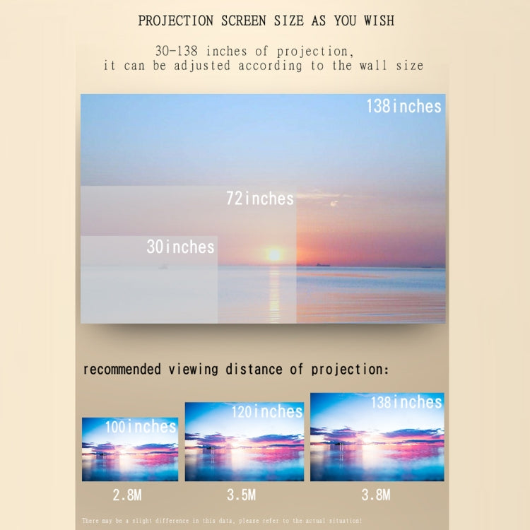 โปรเจคเตอร์ LCD HD YG520 1800 ลูเมน ลำโพงในตัว อ่าน U disk, ฮาร์ดดิสก์มือถือ, การ์ด SD, AV เชื่อมต่อ DVD, กล่องเซ็ตท็อป รุ่นมาตรฐาน