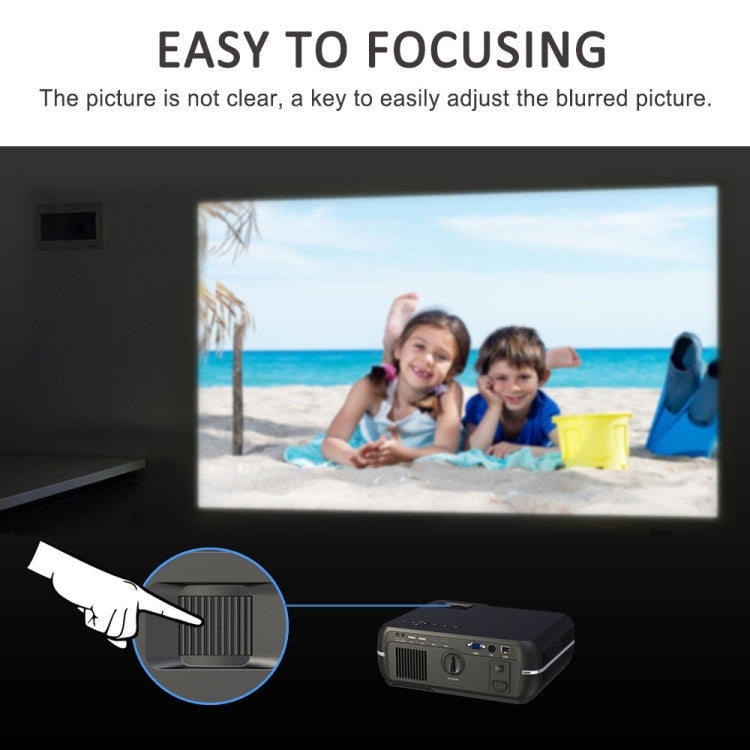 DH-A10 โปรเจคเตอร์สมาร์ท HD 5.8 นิ้ว 4200 ลูเมน 1280 x 800P พร้อมรีโมทคอนโทรล ระบบ Android 6.0 รองรับ WiFi, Bluetooth, HDMIx2, USBx2, VGA, AV IN/RCA, RJ45, LAN