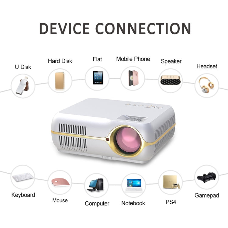 DH-A10 โปรเจคเตอร์สมาร์ท HD 5.8 นิ้ว 4200 ลูเมน 1280 x 800P พร้อมรีโมทคอนโทรล ระบบ Android 6.0 รองรับ WiFi, Bluetooth, HDMIx2, USBx2, VGA, AV IN/RCA, RJ45, LAN