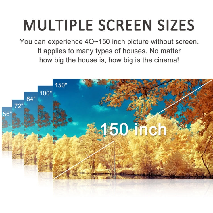 DH-A10 โปรเจคเตอร์สมาร์ท HD 5.8 นิ้ว 4200 ลูเมน 1280 x 800P พร้อมรีโมทคอนโทรล ระบบ Android 6.0 รองรับ WiFi, Bluetooth, HDMIx2, USBx2, VGA, AV IN/RCA, RJ45, LAN