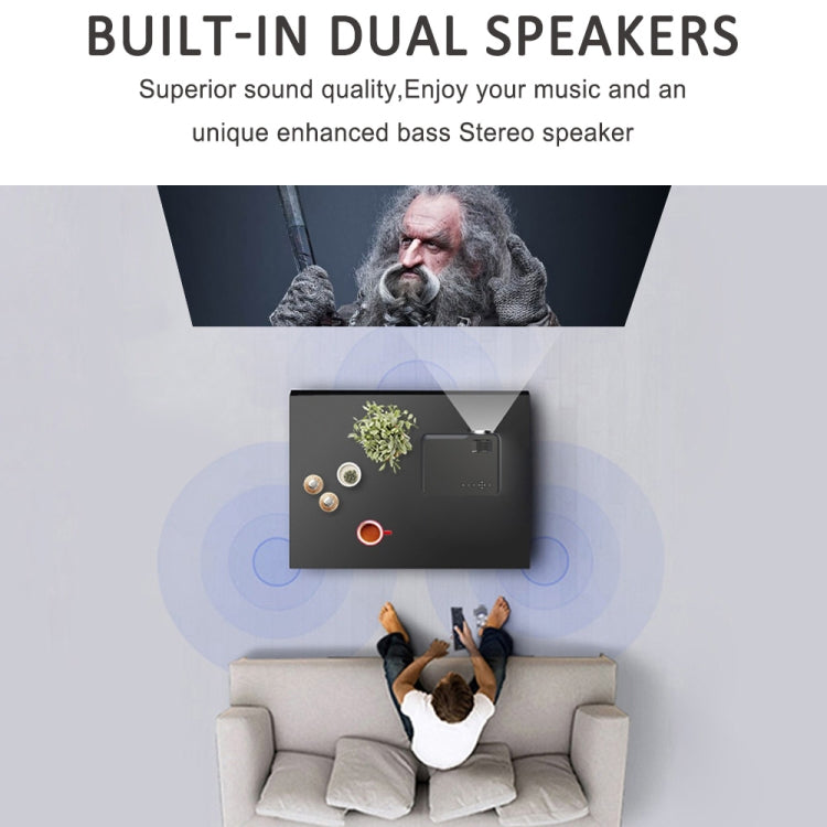 DH-A10 โปรเจคเตอร์สมาร์ท HD 5.8 นิ้ว 4200 ลูเมน 1280 x 800P พร้อมรีโมทคอนโทรล ระบบ Android 6.0 รองรับ WiFi, Bluetooth, HDMIx2, USBx2, VGA, AV IN/RCA, RJ45, LAN