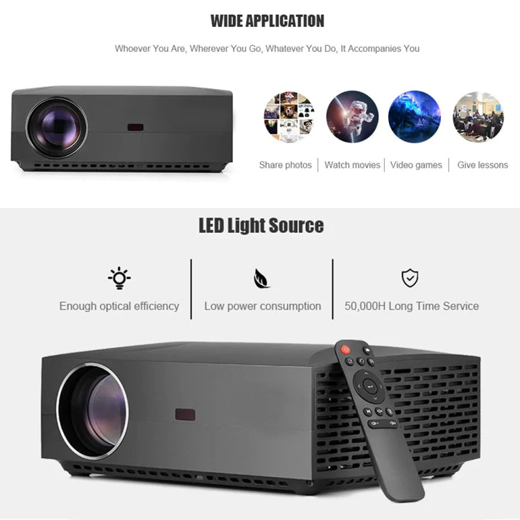 Vivibright F30 โปรเจคเตอร์สมาร์ท Full HD 1920 x 1080P 5.8 นิ้ว 4200 ลูเมน พร้อมรีโมท รองรับ Audio out / SPDIF / AV in / USB / HDMI รุ่น F30 สีดำ