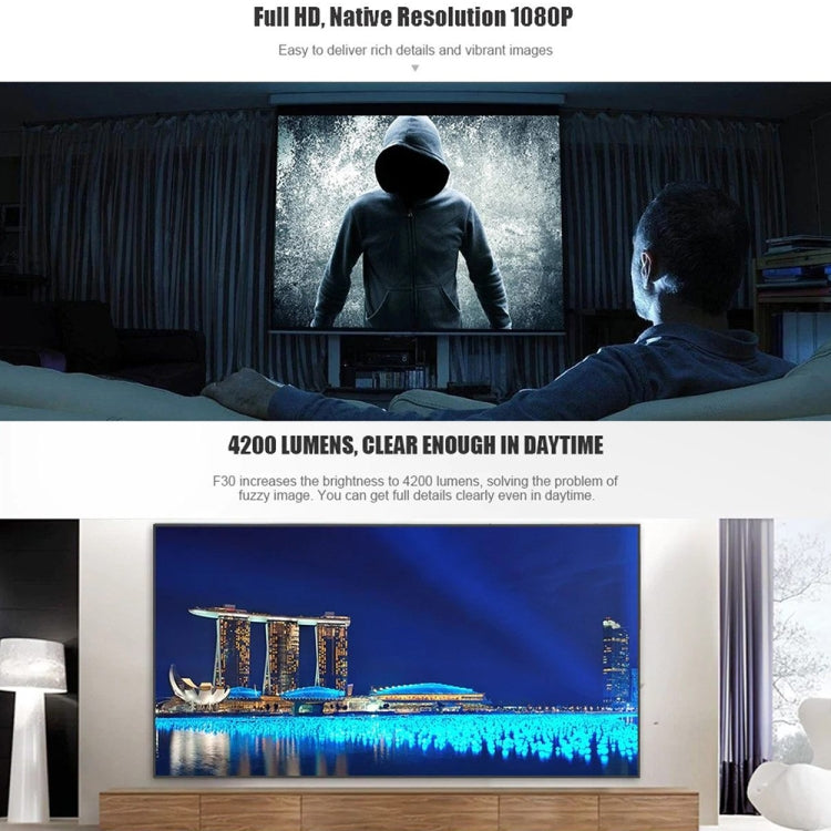 Vivibright F30 โปรเจคเตอร์สมาร์ท Full HD 1920 x 1080P 5.8 นิ้ว 4200 ลูเมน พร้อมรีโมท รองรับ Audio out / SPDIF / AV in / USB / HDMI รุ่น F30 สีดำ