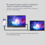 จอแสดงผลพกพา HD ขอบแคบ ขนาด 14 นิ้ว M8 1080P Ultra-thin