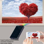 โปรเจคเตอร์มัลติมีเดียพกพา P8I ความละเอียด 854x480 100LM