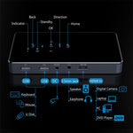 โปรเจคเตอร์มัลติมีเดียพกพา P8I ความละเอียด 854x480 100LM