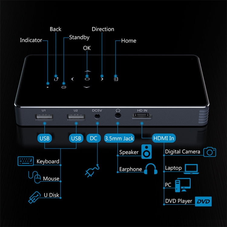 โปรเจคเตอร์มัลติมีเดียพกพา P8I ความละเอียด 854x480 100LM