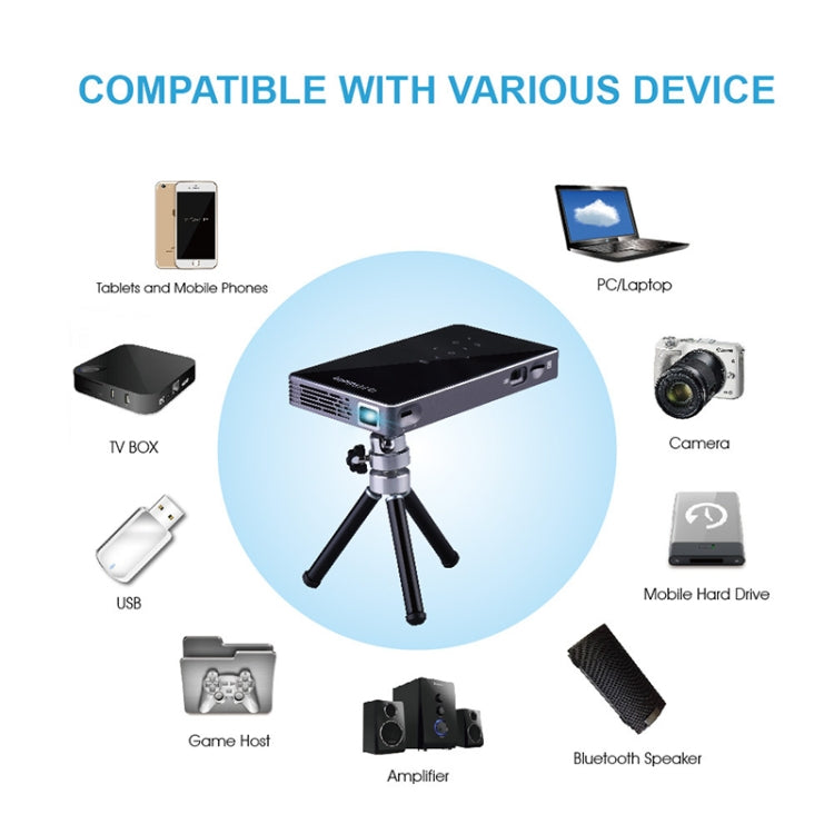 โปรเจคเตอร์มัลติมีเดียพกพา P8I ความละเอียด 854x480 100LM