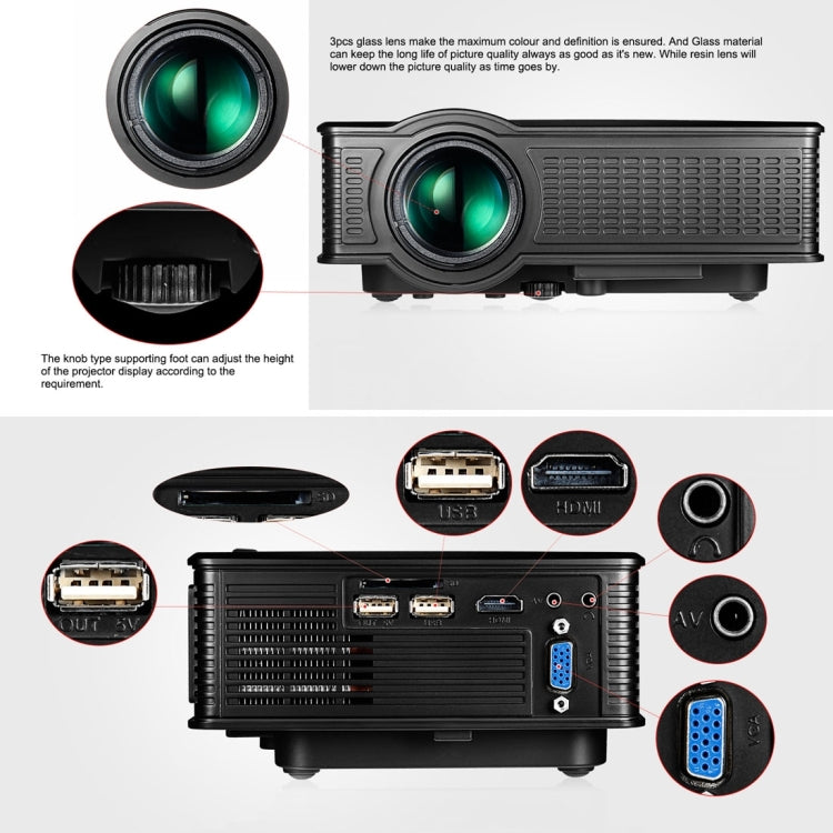 โปรเจคเตอร์ LED โฮมเธียเตอร์ LY-40 ความสว่าง 1800 ลูเมน ความละเอียด 1280 x 800 พร้อมรีโมทคอนโทรล ปลั๊ก EU LY-40 EU Plug