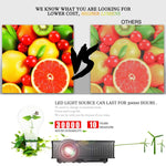 โปรเจคเตอร์ LED โฮมเธียเตอร์ LY-40 ความสว่าง 1800 ลูเมน ความละเอียด 1280 x 800 พร้อมรีโมทคอนโทรล ปลั๊ก EU LY-40 EU Plug