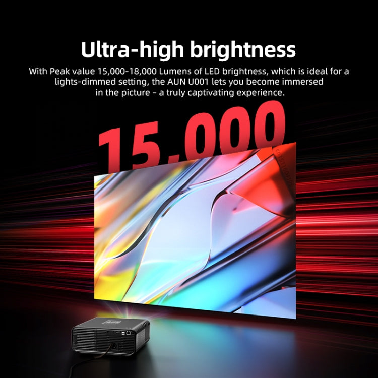 โปรเจคเตอร์ LED HD ความสว่าง 18000 ลูเมน AUN U001 4K แบบพกพา สำหรับโฮมเธียเตอร์, ปลั๊ก US, ปลั๊ก UK, ปลั๊ก AU