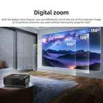 โปรเจคเตอร์ LED HD ความสว่าง 18000 ลูเมน AUN U001 4K แบบพกพา สำหรับโฮมเธียเตอร์, ปลั๊ก US, ปลั๊ก UK, ปลั๊ก AU