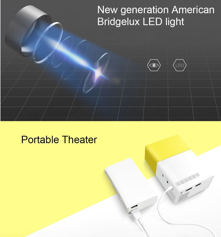 YG-300 โปรเจคเตอร์ LED 0.8-2M 24-60 นิ้ว 400-600 ลูเมน โรงภาพยนตร์ที่บ้านความละเอียด HD พร้อมสายแปลงวิดีโอ 3 in 1 และรีโมทคอนโทรล, ขนาด: 12.6 x 8.6 x 4.6 ซม., ปลั๊ก EU