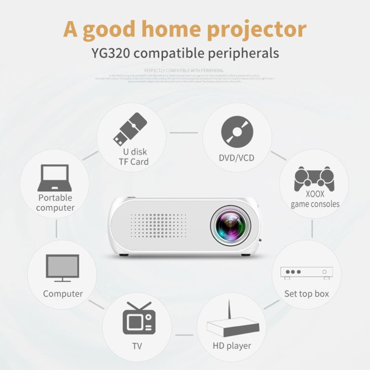 YG320 โปรเจคเตอร์ LED ขนาดเล็ก 320*240 โรงภาพยนตร์ที่บ้าน, รองรับ HDMI & AV & SD & USB