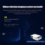 T5 โปรเจคเตอร์สมาร์ท LED+LCD ความสว่าง 100 ANSI ลูเมน ความละเอียด 1024x600, รองรับ HDMI / การ์ด SD / USB 2 ช่อง / ช่องเสียง 3.5 มม., รุ่นแสดงหน้าจอเดียวกัน, รุ่นแสดงหน้าจอเดียวกัน