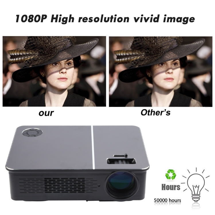 โปรเจคเตอร์วิดีโอ LED LCD Full HD 1080P ปรับมุมภาพได้ Wejoy L5 Home Theater พร้อมรีโมทคอนโทรล