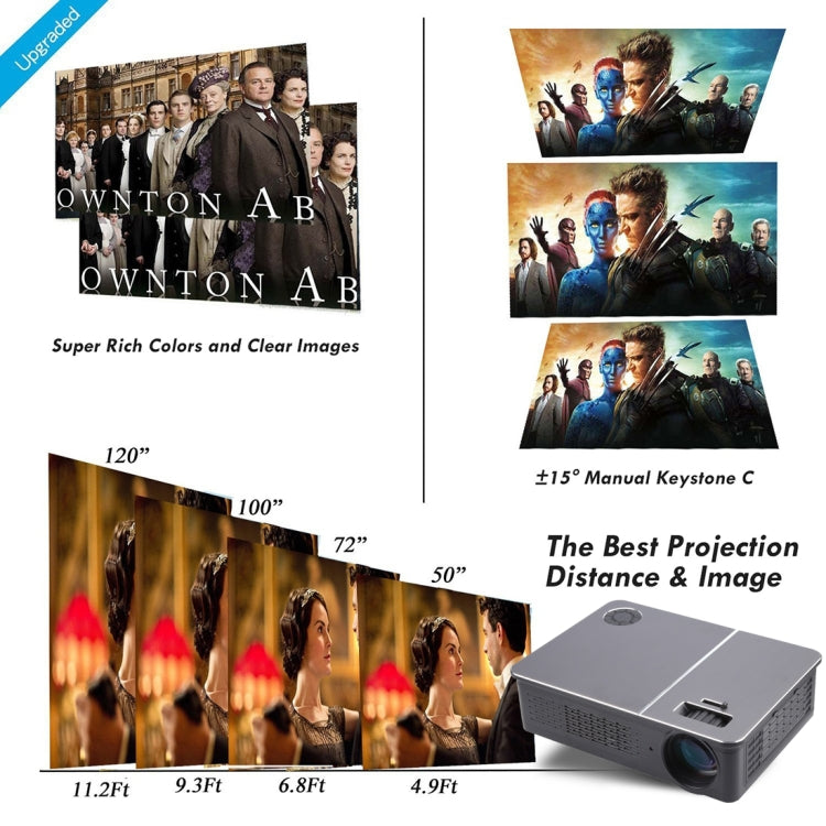 โปรเจคเตอร์วิดีโอ LED LCD Full HD 1080P ปรับมุมภาพได้ Wejoy L5 Home Theater พร้อมรีโมทคอนโทรล