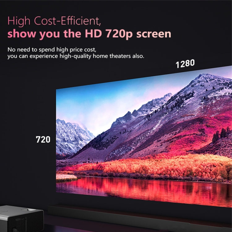 โปรเจคเตอร์ LED ขนาดเล็ก RD825 ความละเอียด 1280x720 2200LM สำหรับโฮมเธียเตอร์ รองรับ HDMI, AV, VGA และ USB รุ่นทั่วไป