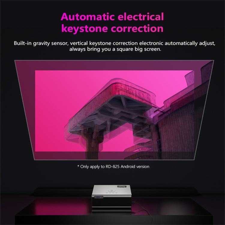 โปรเจคเตอร์ LED ขนาดเล็ก RD825 ความละเอียด 1280x720 2200LM สำหรับโฮมเธียเตอร์ รองรับ HDMI, AV, VGA และ USB รุ่นทั่วไป