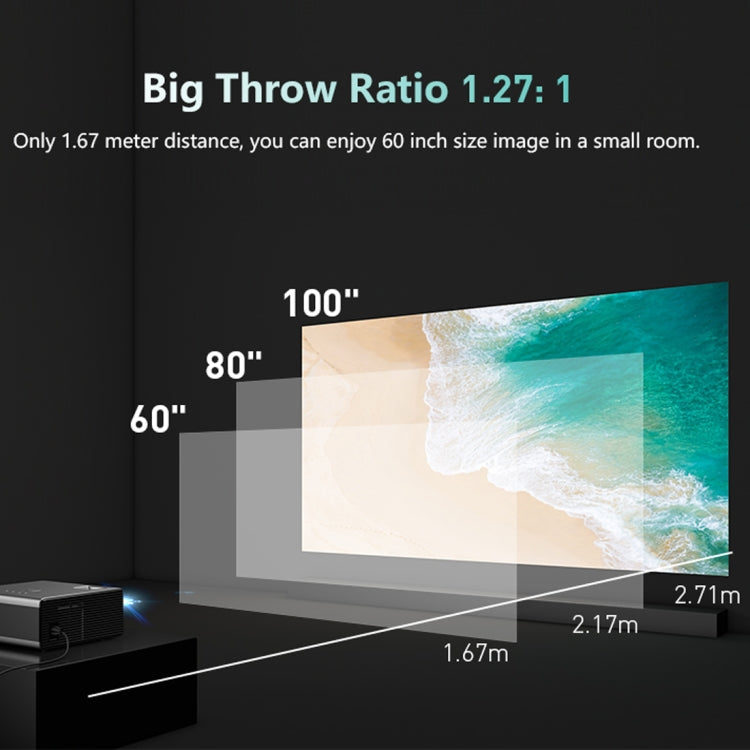 โปรเจคเตอร์ LED ขนาดเล็ก RD825 ความละเอียด 1280x720 2200LM สำหรับโฮมเธียเตอร์ รองรับ HDMI, AV, VGA และ USB รุ่นทั่วไป