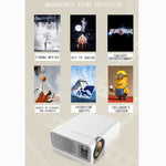 โปรเจคเตอร์ LED ขนาดเล็ก YG520 ความละเอียด 800x480 1800LM สำหรับโฮมเธียเตอร์ รองรับ HDMI, AV, SD, USB และ VGA รุ่นสำหรับมือถือ