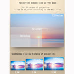 โปรเจคเตอร์ LED ขนาดเล็ก YG520 ความละเอียด 800x480 1800LM สำหรับโฮมเธียเตอร์ รองรับ HDMI, AV, SD, USB และ VGA รุ่นสำหรับมือถือ