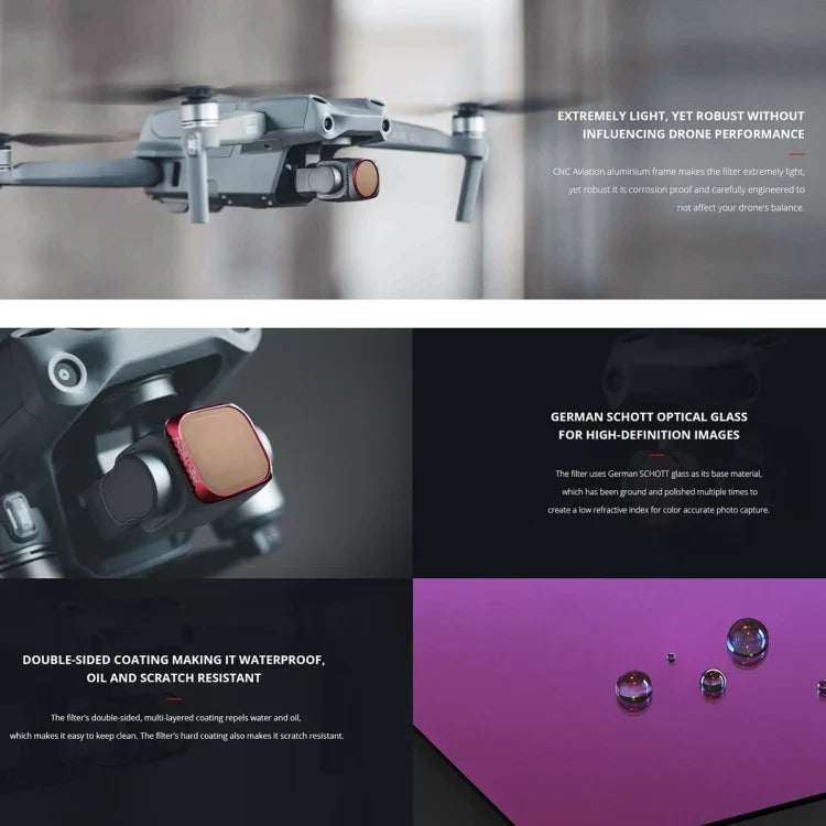 ฟิลเตอร์เลนส์ VND (6-9 สต็อป) แบบปรับได้ PGYTECH P-16B-065 สำหรับ DJI Air 2S, ฟิลเตอร์ VND (6-9 สต็อป)
