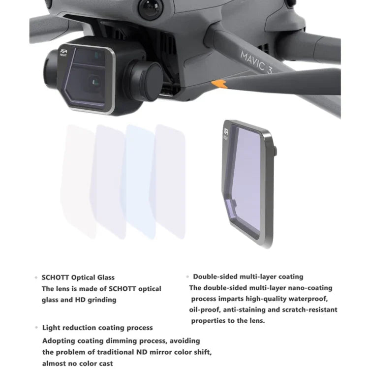 ฟิลเตอร์ ND1000 JSR สำหรับโดรน DJI Mavic 3, ND1000