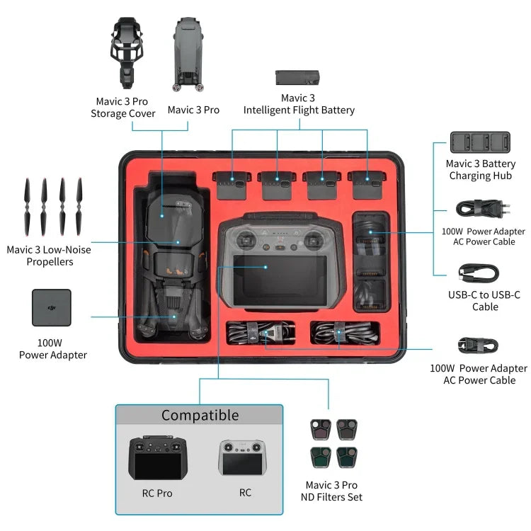 กระเป๋าเดินทางกันน้ำและกันกระแทก STARTRC ABS สำหรับ DJI Mavic 3 Pro / RC / RC Pro สำหรับ DJI Mavic 3 Pro / RC / RC Pro