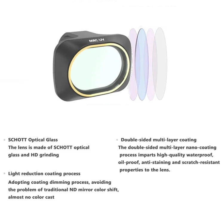 ฟิลเตอร์เลนส์ 4 in 1 UV + CPL + ND4 + ND8 สำหรับโดรน JSR DJI MAVIC mini, UV + CPL + ND4 + ND8